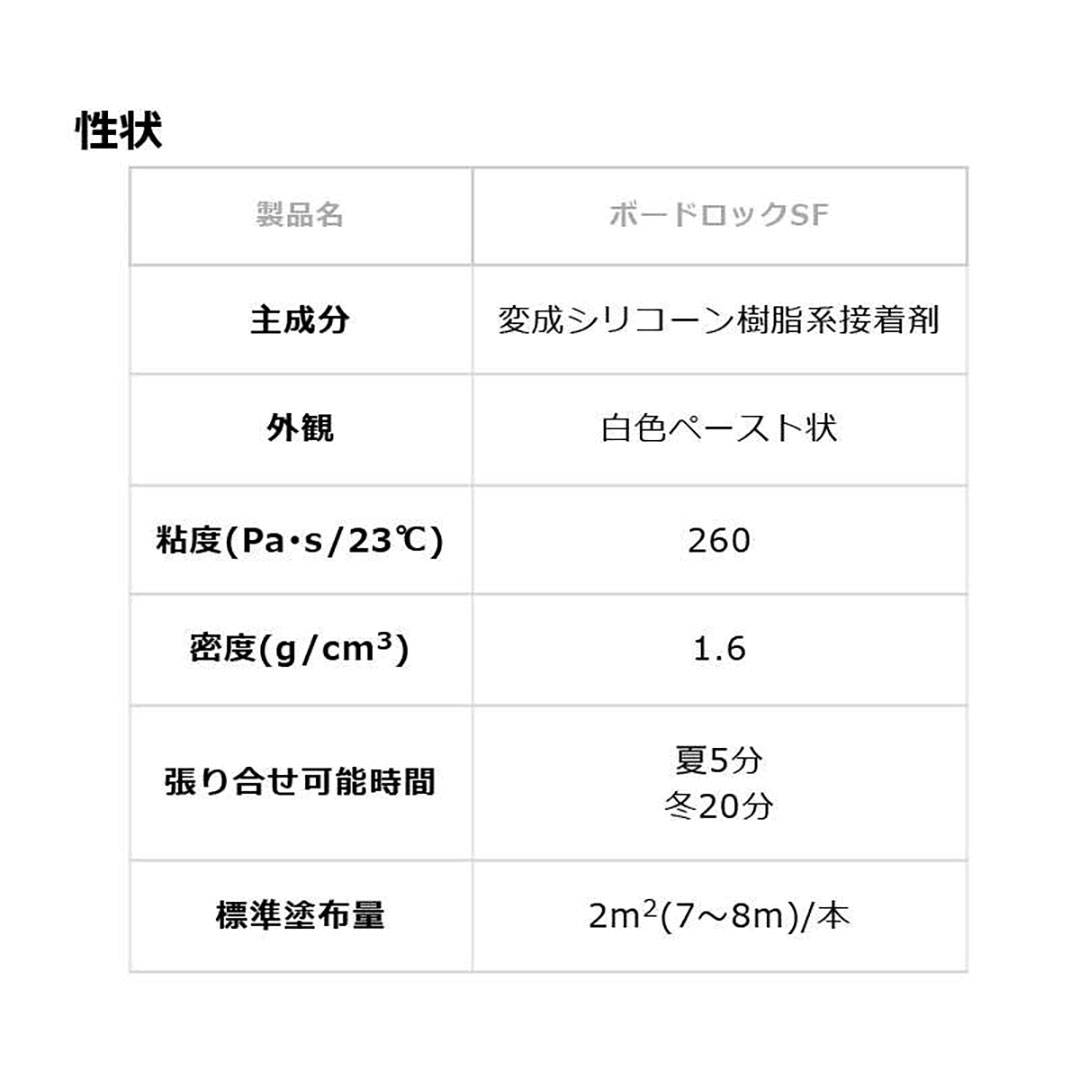 ボードロックSF 速乾 333ml RE-024【ケース販売】10本 内装 各種パネル用 ボード用 接着剤 セメダイン