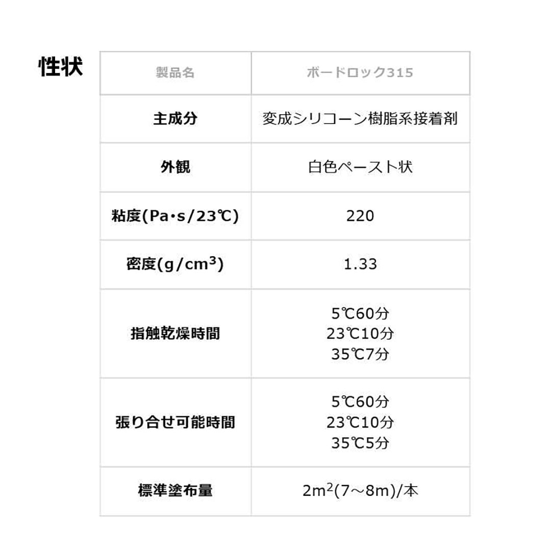 ボードロック315 333ml RE-538【ケース販売】10本 内装 各種パネル用 接着剤 セメダイン