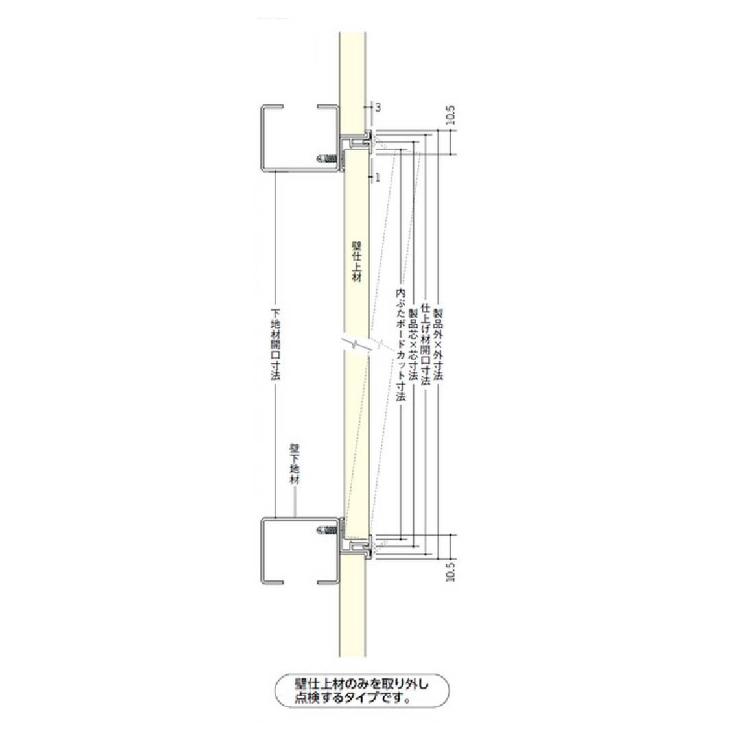 点検口 ビニール 壁 Z型250-12 12.5mm ホワイト 61257 250角  スリムタイプ 壁点検口 創建