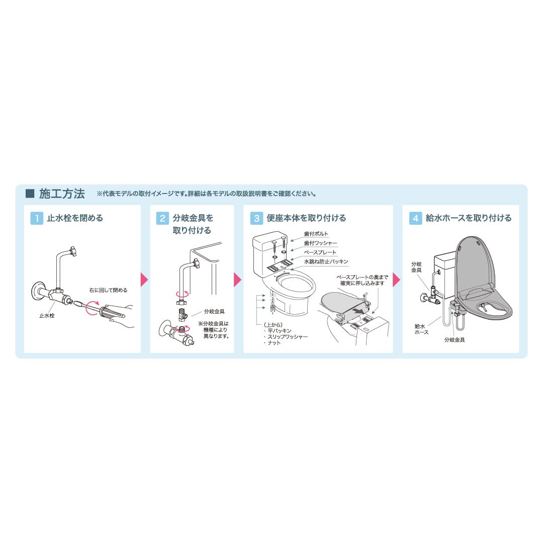 さつき 前広便座 ZA FREE 一般家庭用 リモコン・補高便座付 STK-B200W