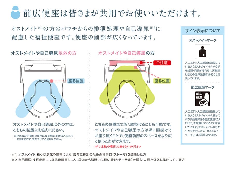 どんな方でも快適にお使いいただけます