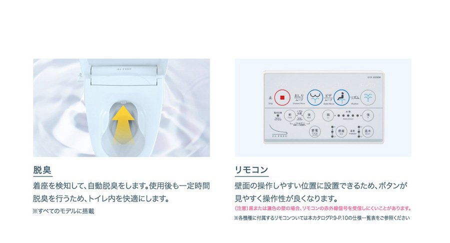 Bシリーズの紹介②