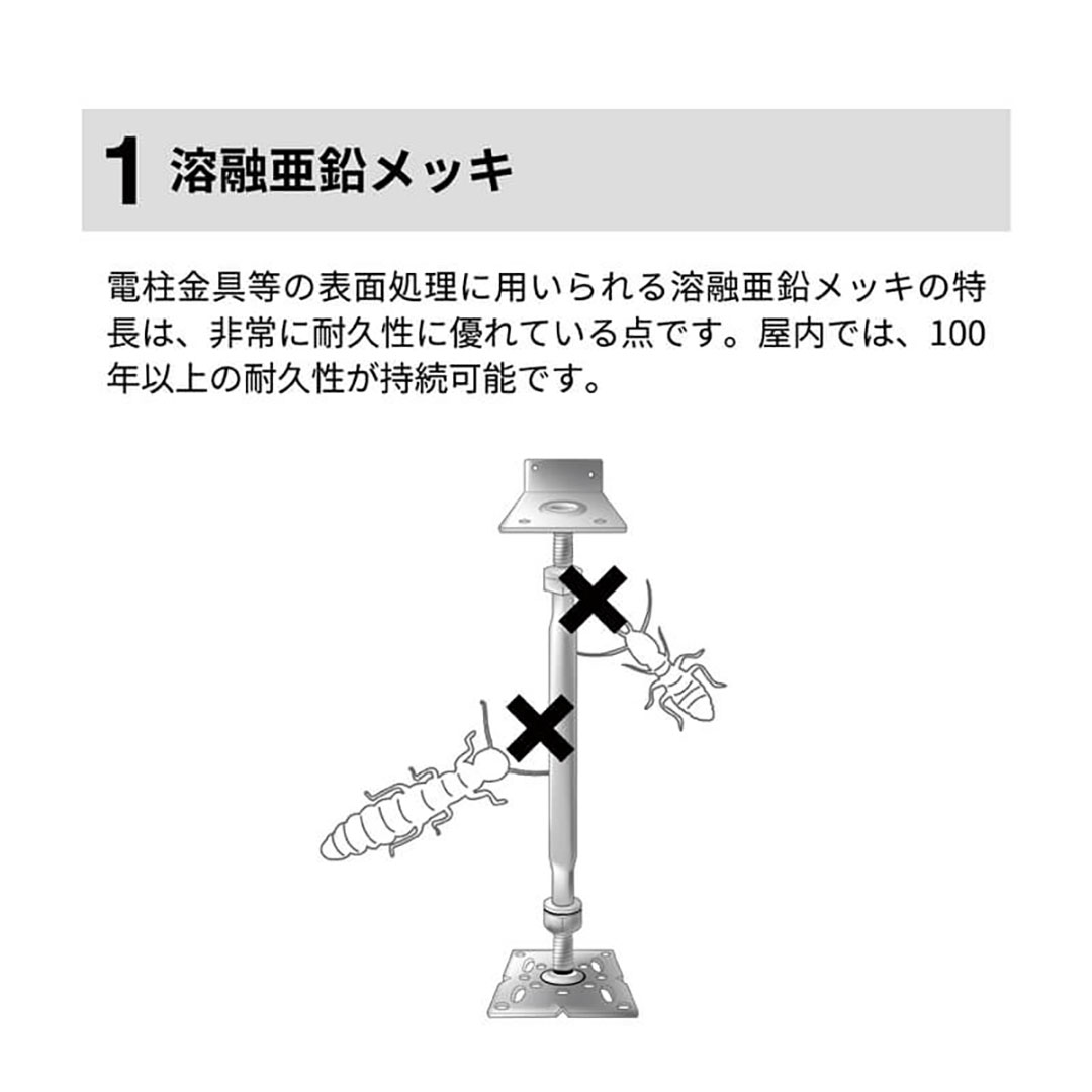 フラットTD 鋼製束 L330 調整高271-404 圧縮強度2t 根太レス工法 国内生産 タカヤマ金属