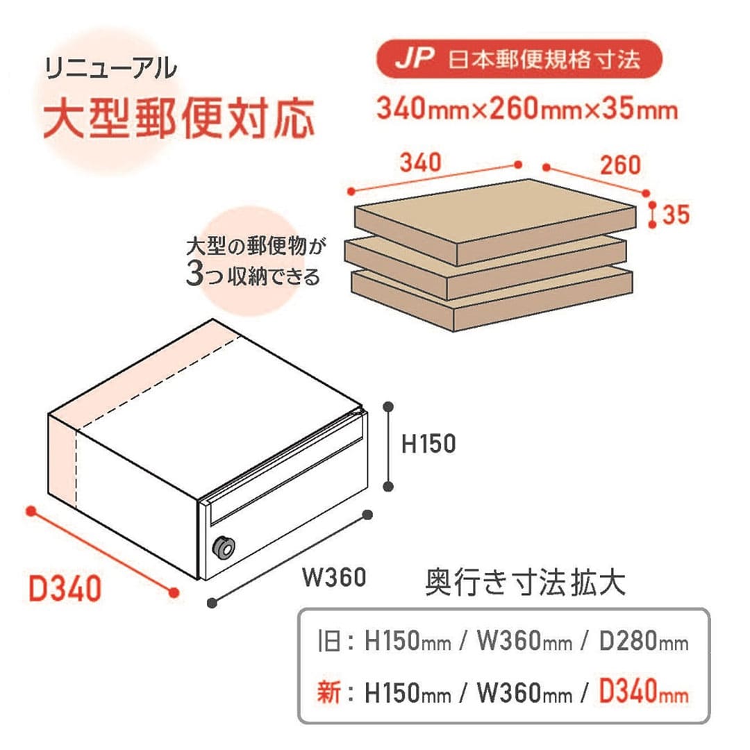 集合住宅用ポスト MX-8e-2HL ヘアライン 前入前出 2戸用  防雨型･IPX4 大型郵便 myナンバー錠 田島メタルワーク（法人限定）