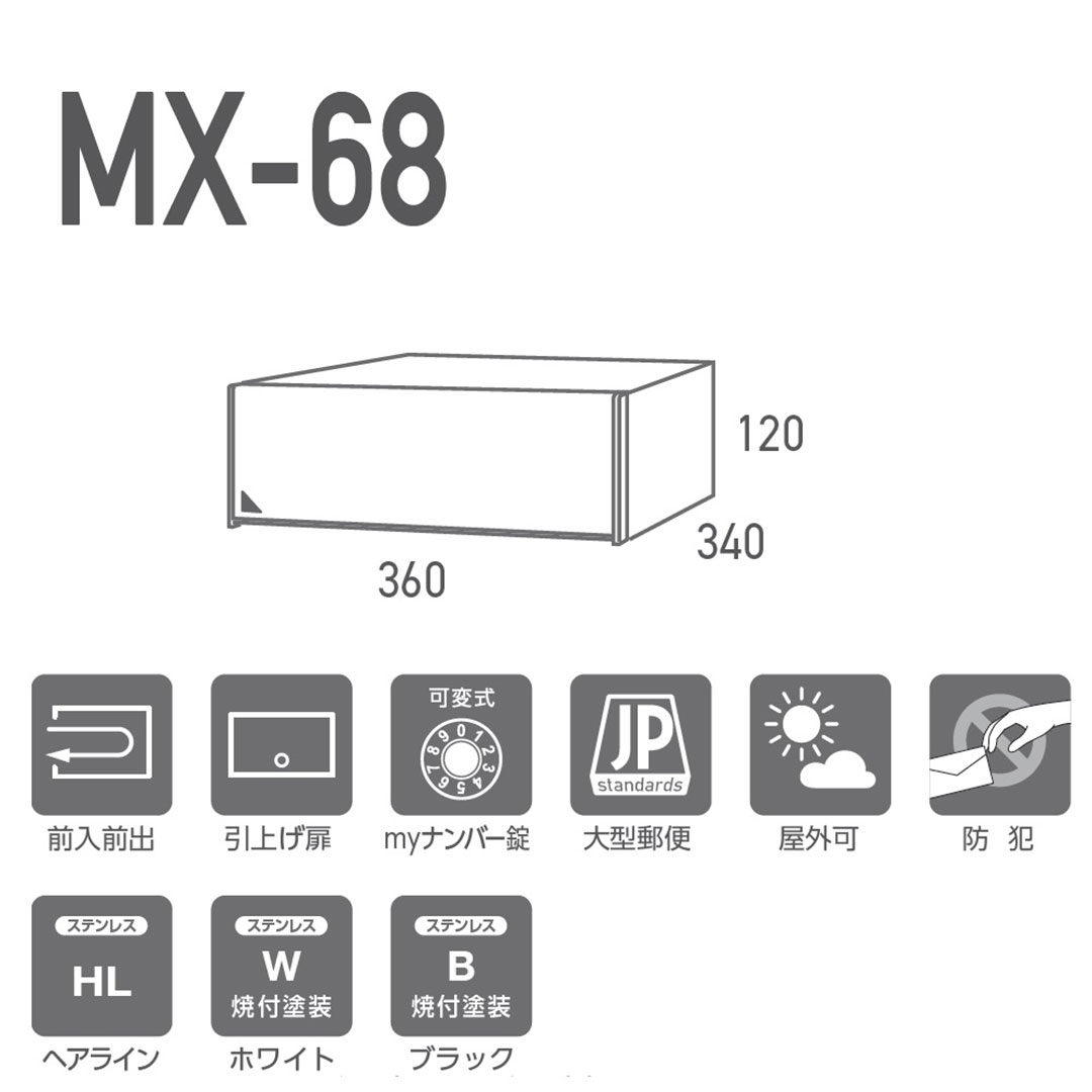 MX-68 の特長