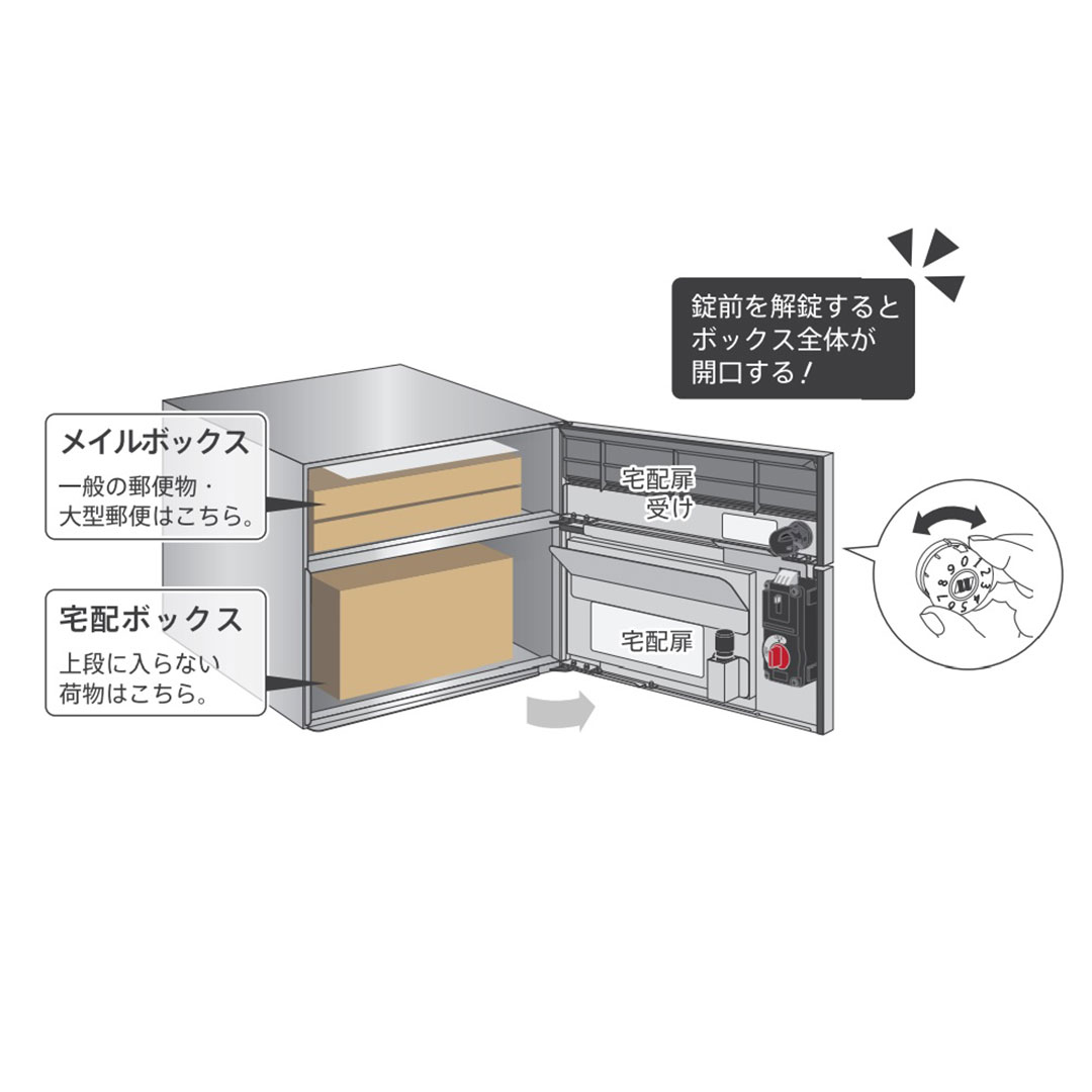 集合住宅用 宅配ポストGMX-1 前入前出 へアライン 防雨型･IPX4 大型郵便 田島メタルワーク（法人限定）
