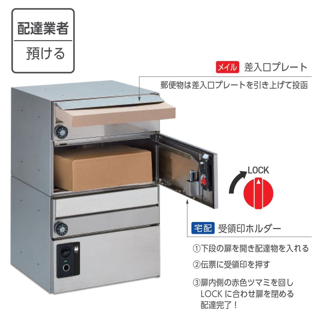 集合住宅用 宅配ポストGMX-1 前入前出 へアライン 防雨型･IPX4 大型郵便 田島メタルワーク（法人限定）