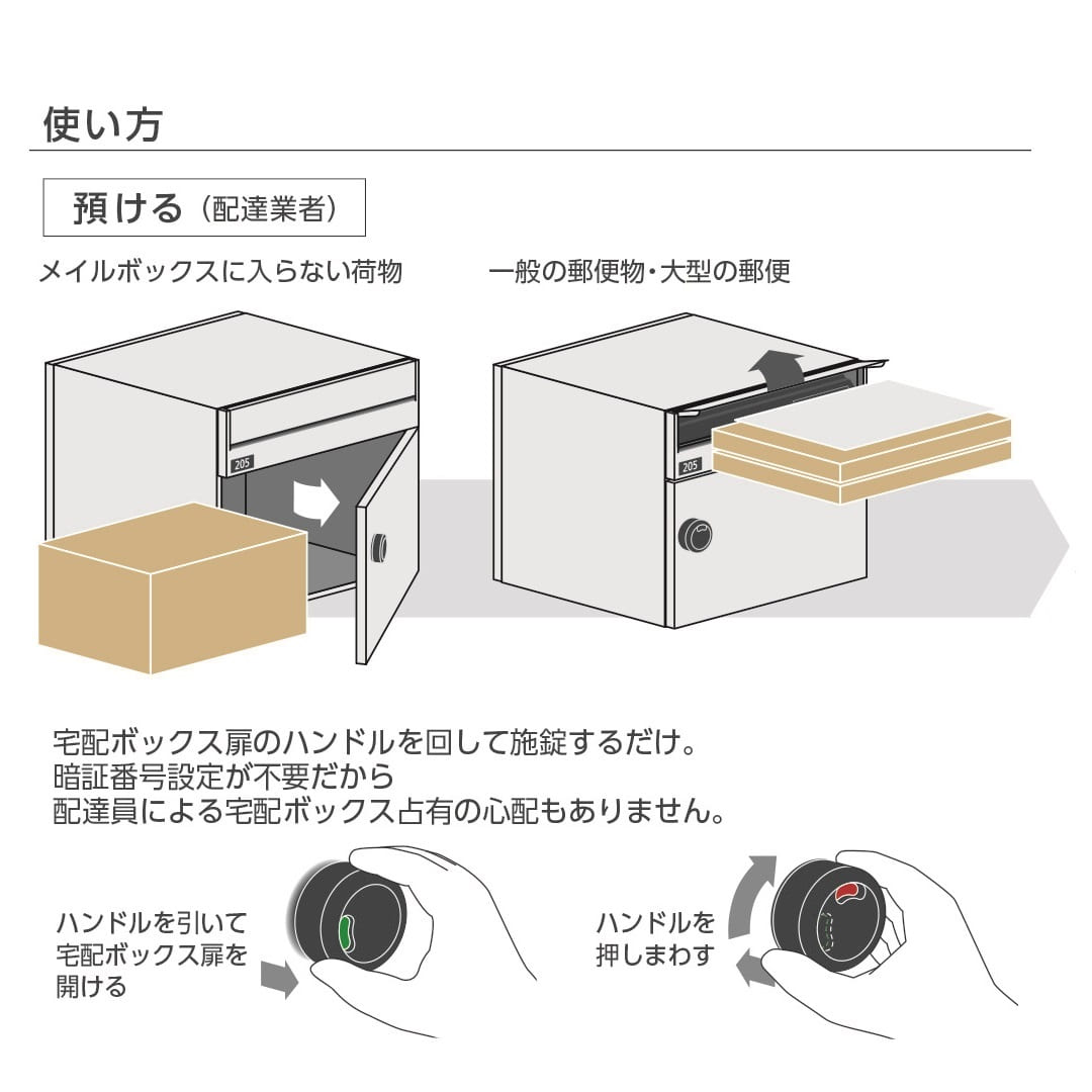 集合住宅用 宅配ポストGMX-2 前入後出 へアライン 防雨型･IPX4 大型郵便 田島メタルワーク（法人限定）