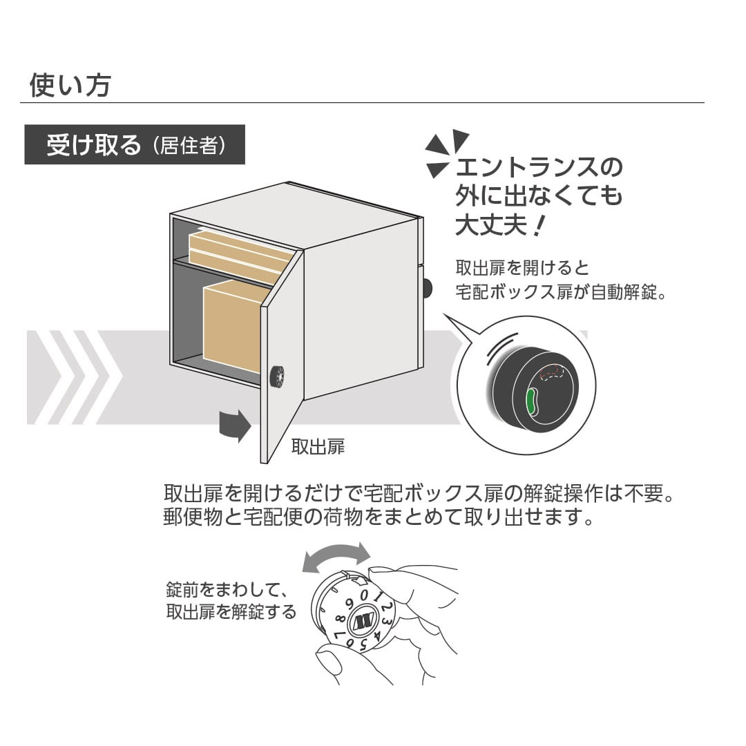 集合住宅用 宅配ポストGMX-2 前入後出 へアライン 防雨型･IPX4 大型郵便 田島メタルワーク（法人限定）