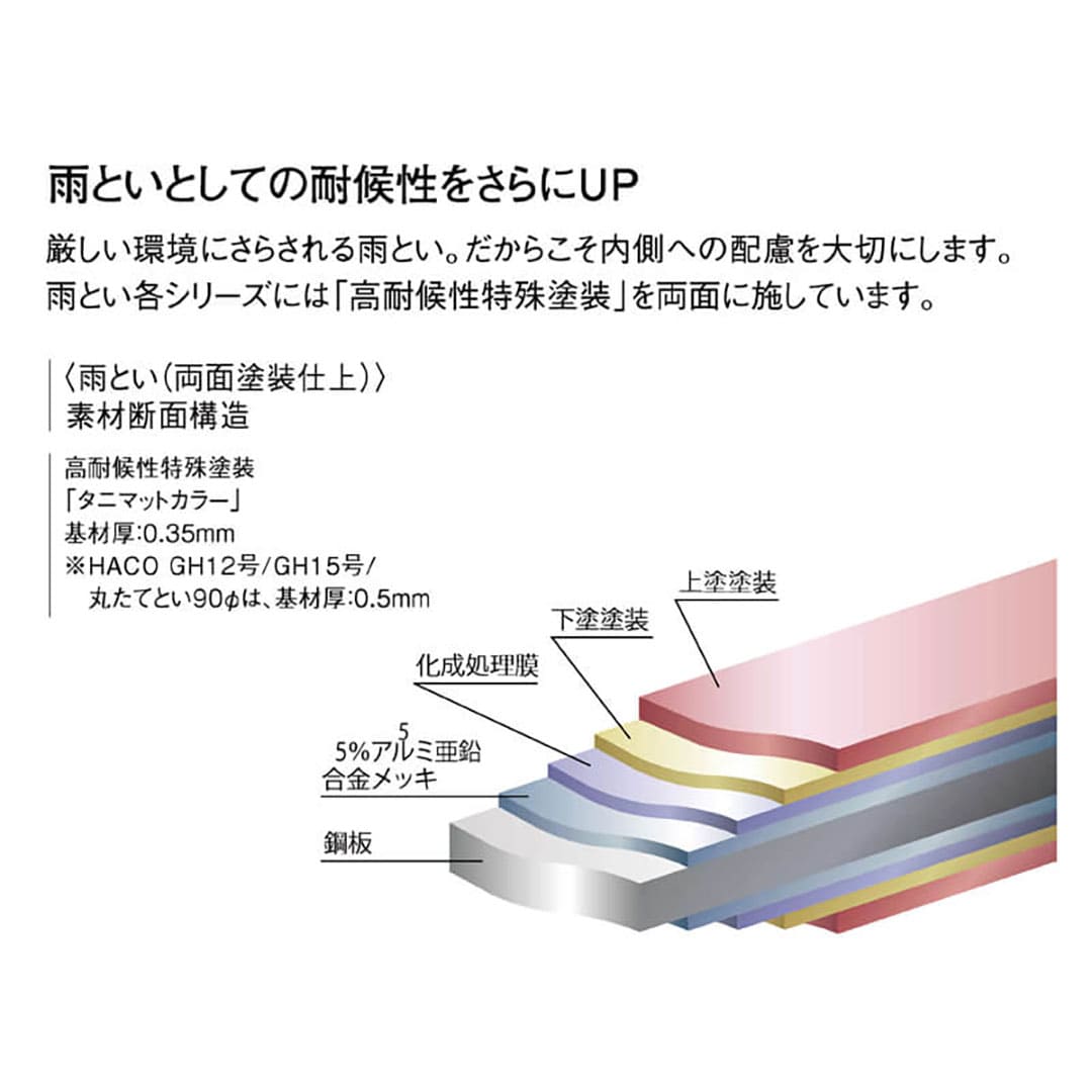 【条件あり送料無料】角たてとい(ハゼ組・76×46系列)1820mm ブラウン 雨どい タニタハウジングウェア GGF-30237