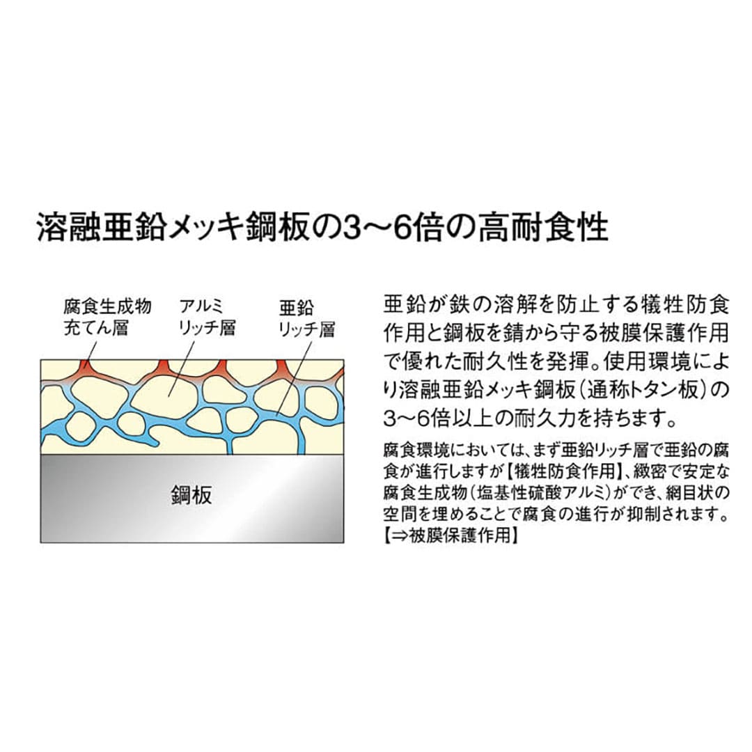 【条件あり送料無料】角たてとい(ハゼ組・76×46系列)1820mm ブラウン 雨どい タニタハウジングウェア GGF-30237