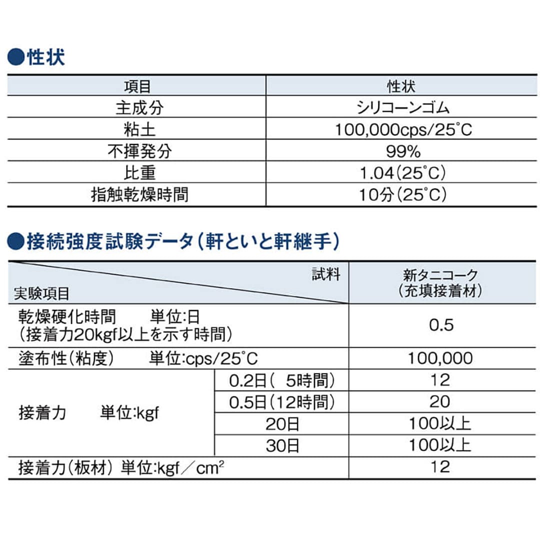 【条件あり送料無料】新タニコーク 充墳接着剤 96ml シリコーン接着剤 雨どい用 耐紫外線  耐水 タニタハウジングウェア 6554