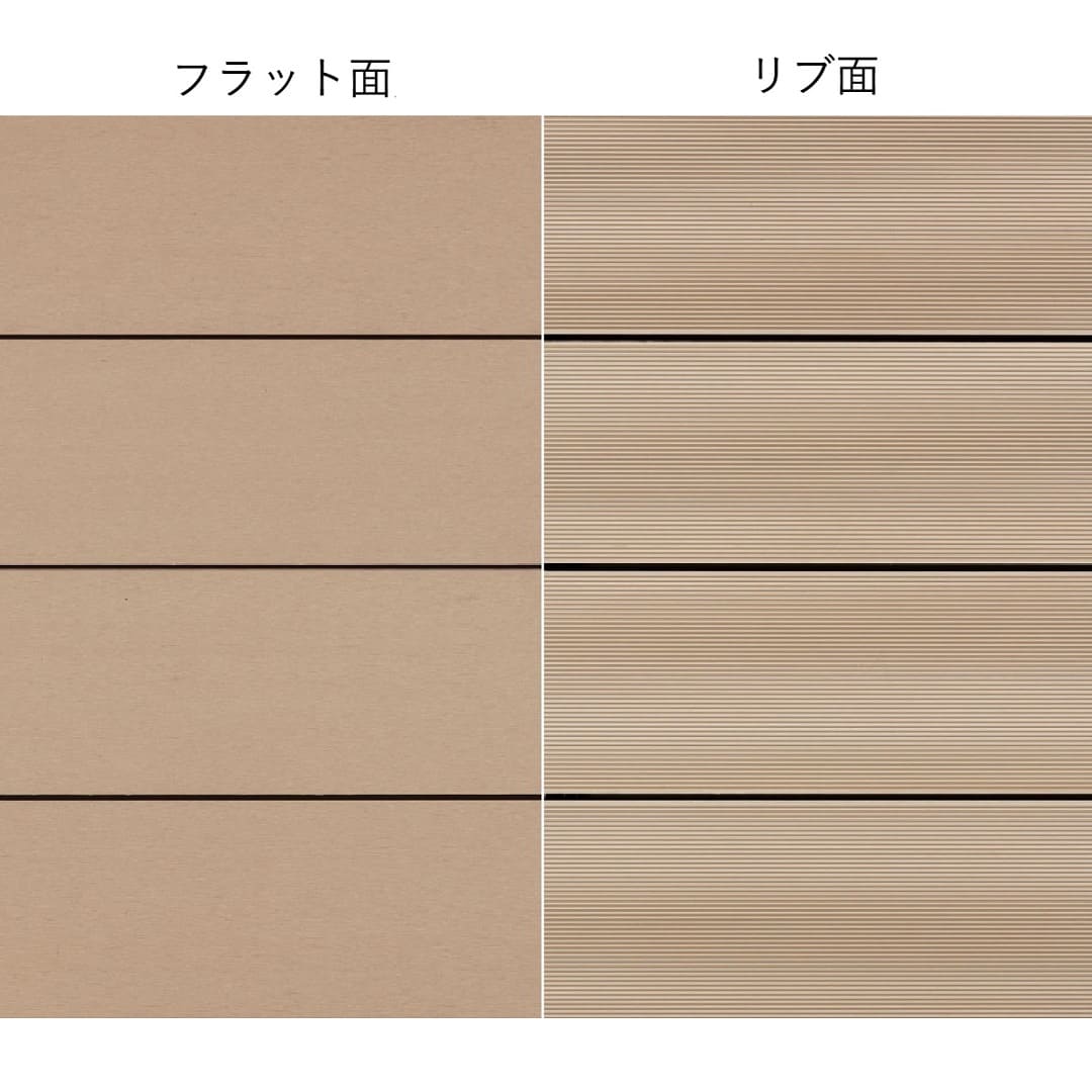 バイタルデッキ Rシリーズ R25 バーチ 25mm厚【ケース販売】0.870㎡入 人工再生木 ウッドデッキ 東京工営