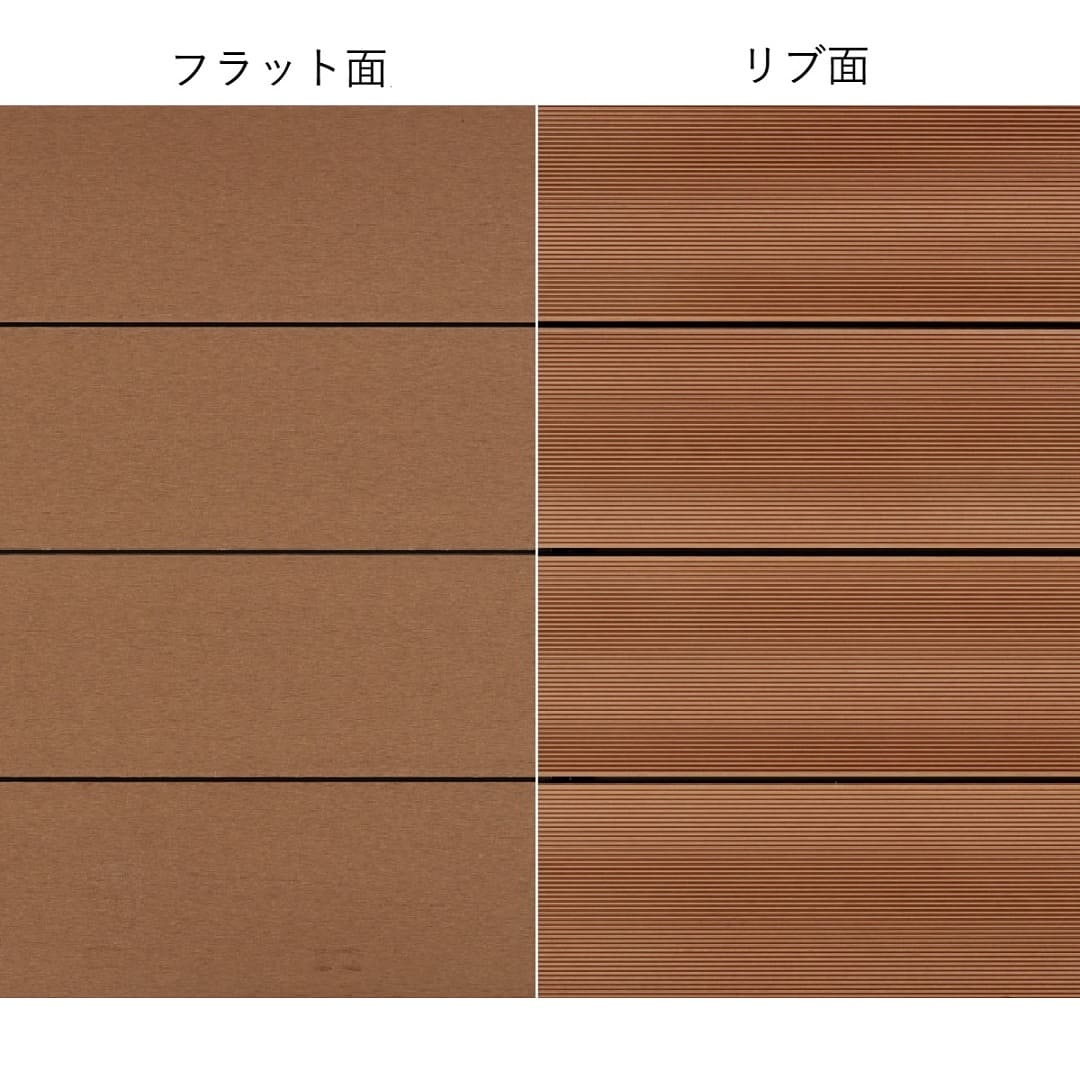 バイタルデッキ Rシリーズ R25 ライト 25mm厚【ケース販売】0.870㎡入 人工再生木 ウッドデッキ 東京工営