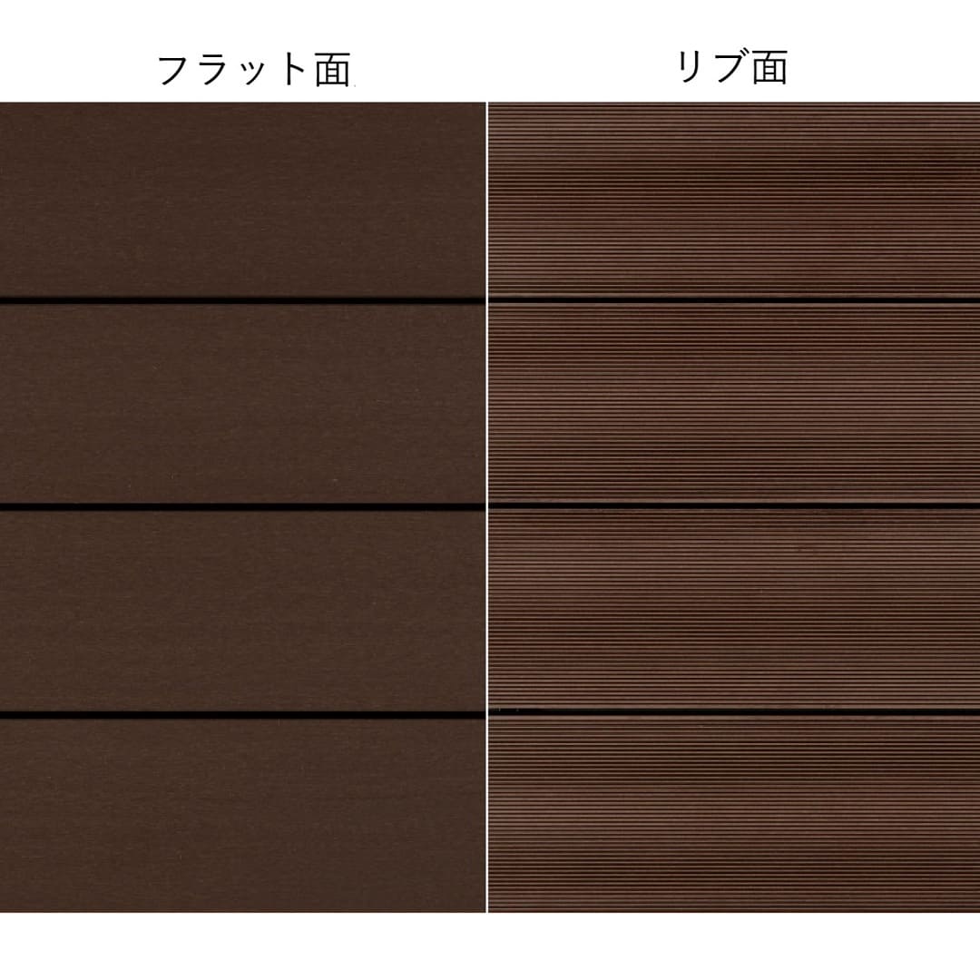 バイタルデッキ Rシリーズ R25 ブラウン 25mm厚【ケース販売】0.870㎡入 人工再生木 ウッドデッキ 東京工営