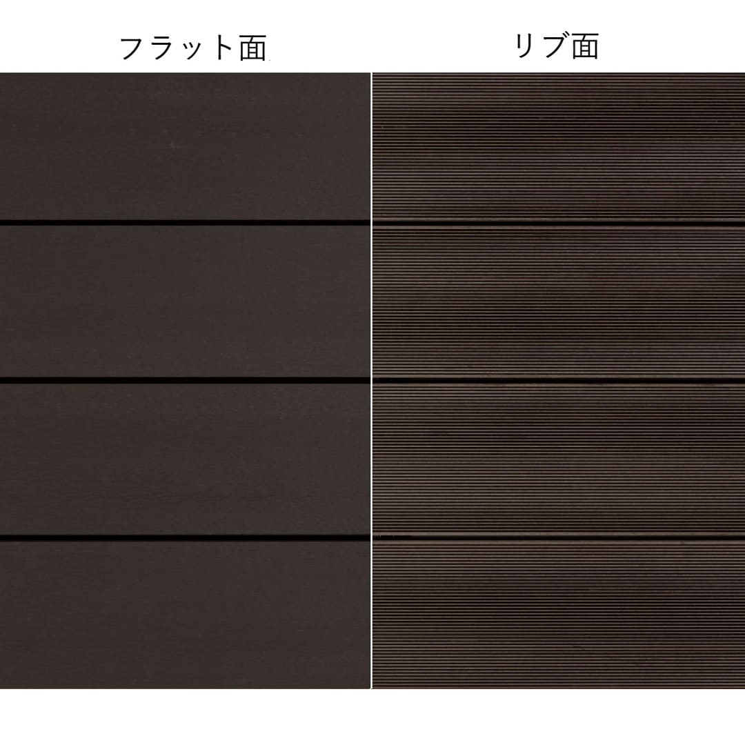 バイタルデッキ Rシリーズ R25 ダーク 25mm厚【ケース販売】0.870㎡入 人工再生木 ウッドデッキ 東京工営