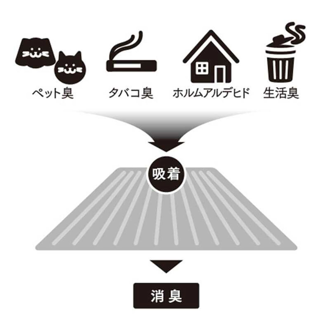 ウィズペットフロア モカ WP03【ケース販売】10枚入 タイルカーペット 裏面吸着タイプ 東リ【法人送料無料】