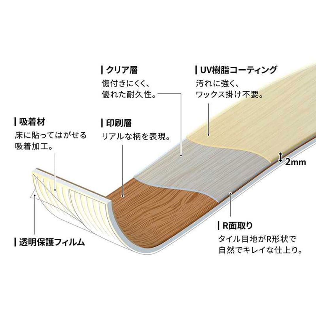 LAYフローリングピタフィー ハードモルタル LPF711【ケース販売】24枚入 裏面吸着タイプ 東リ【法人送料無料】