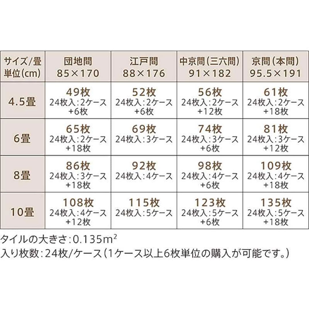 LAYフローリングピタフィー ハードモルタル LPF711【ケース販売】24枚入 裏面吸着タイプ 東リ【法人送料無料】