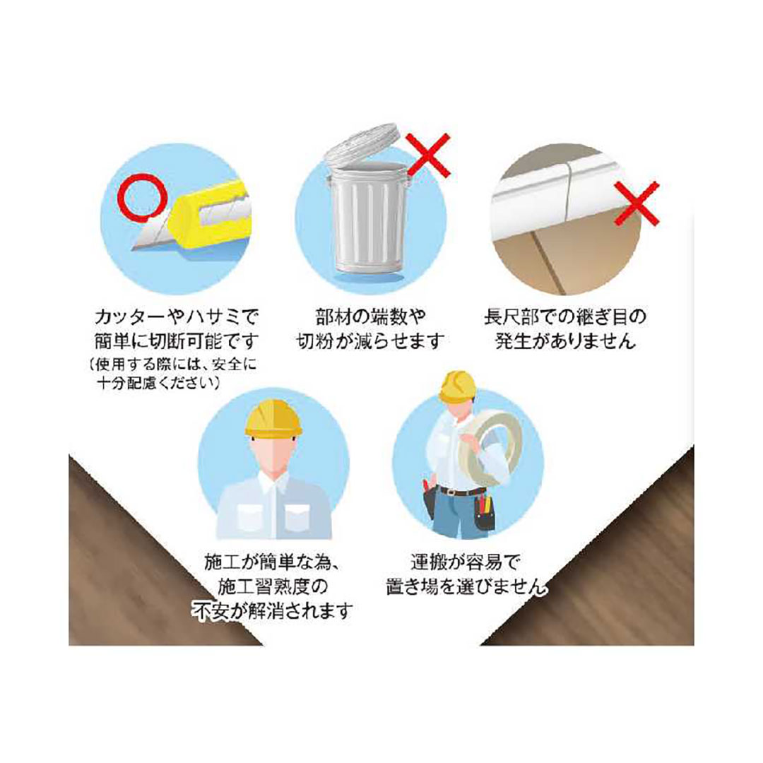 巾木Sプラス SSH60LG【ケース販売】2巻 高さ60mm ライトグレー ソフト巾木 簡単施工 巻物 東都積水