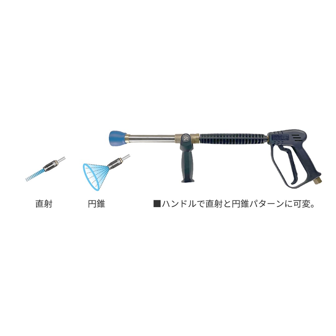 ツルミポンプ エンジン高圧洗浄機 HPJ-0730MES セルスタータタイプ ラクセル 鶴見製作所