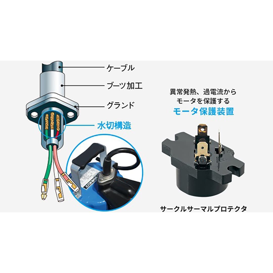 ツルミポンプ 一般工事排水用 水中ハイスピンポンプ HS3.75SL 50Hz仕様 単相100V 0.75kW 口径80mm 横吐出し 非自動形 鶴見製作所