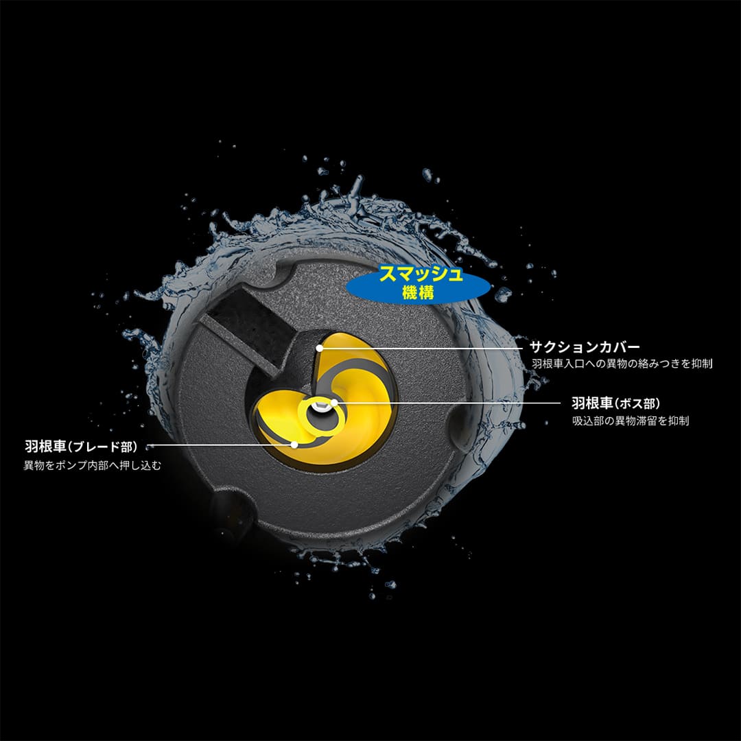 ツルミポンプ 水中ノンクロッグ型スマッシュポンプ 100KRBN43.7 三相200V 3.7kW 口径100mm 鶴見製作所