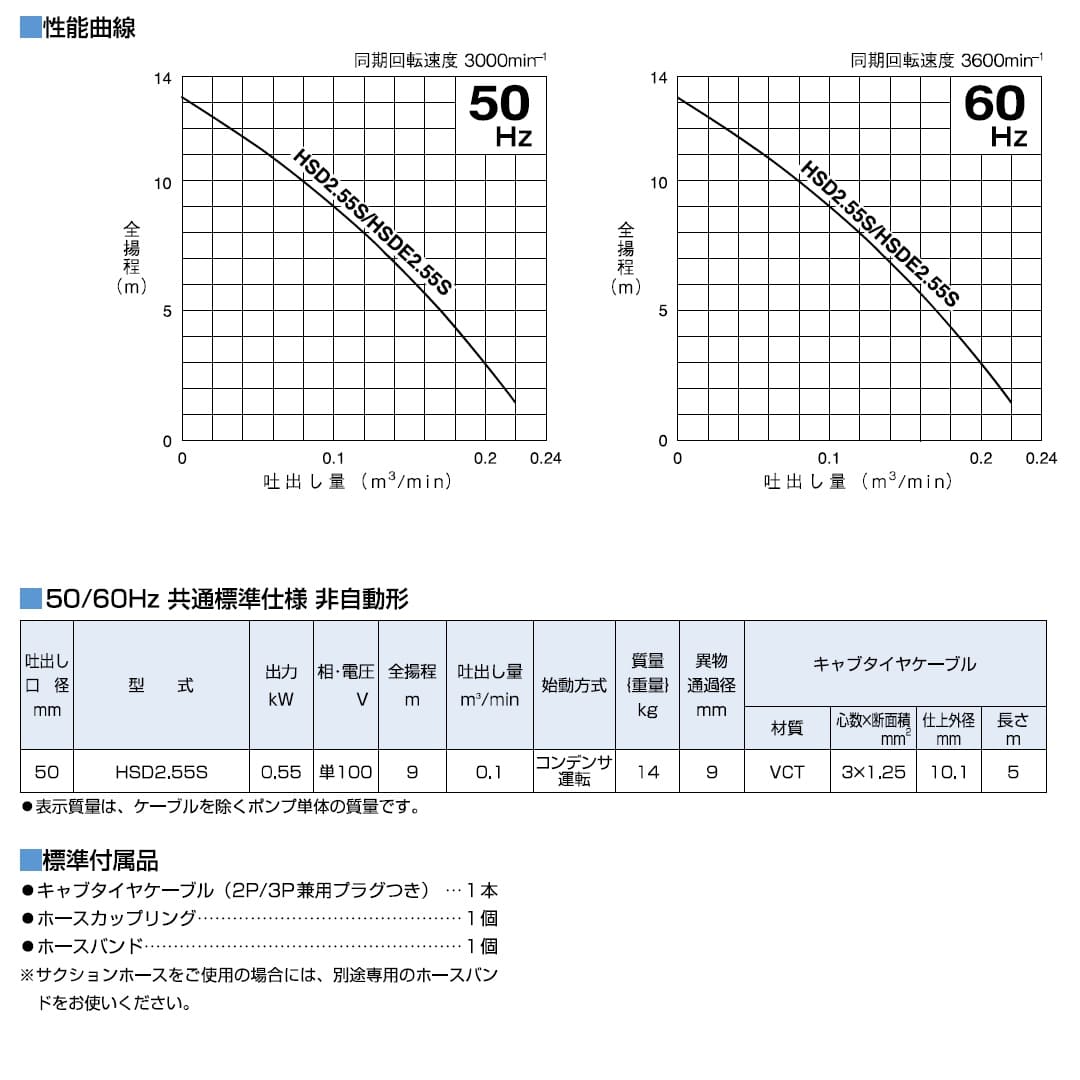 ツルミポンプ 泥水・サンド用 水中泥水ポンプ HSD2.55S 60Hz仕様 単相100V 0.55kW 口径50mm 非自動形 鶴見製作所