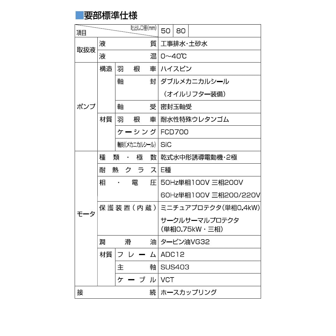 ツルミポンプ 一般工事排水用 水中ハイスピンポンプ HSE2.4S 60Hz仕様 単相100V 0.4kW 口径50mm 横吐出し 電極式 自動運転形 鶴見製作所