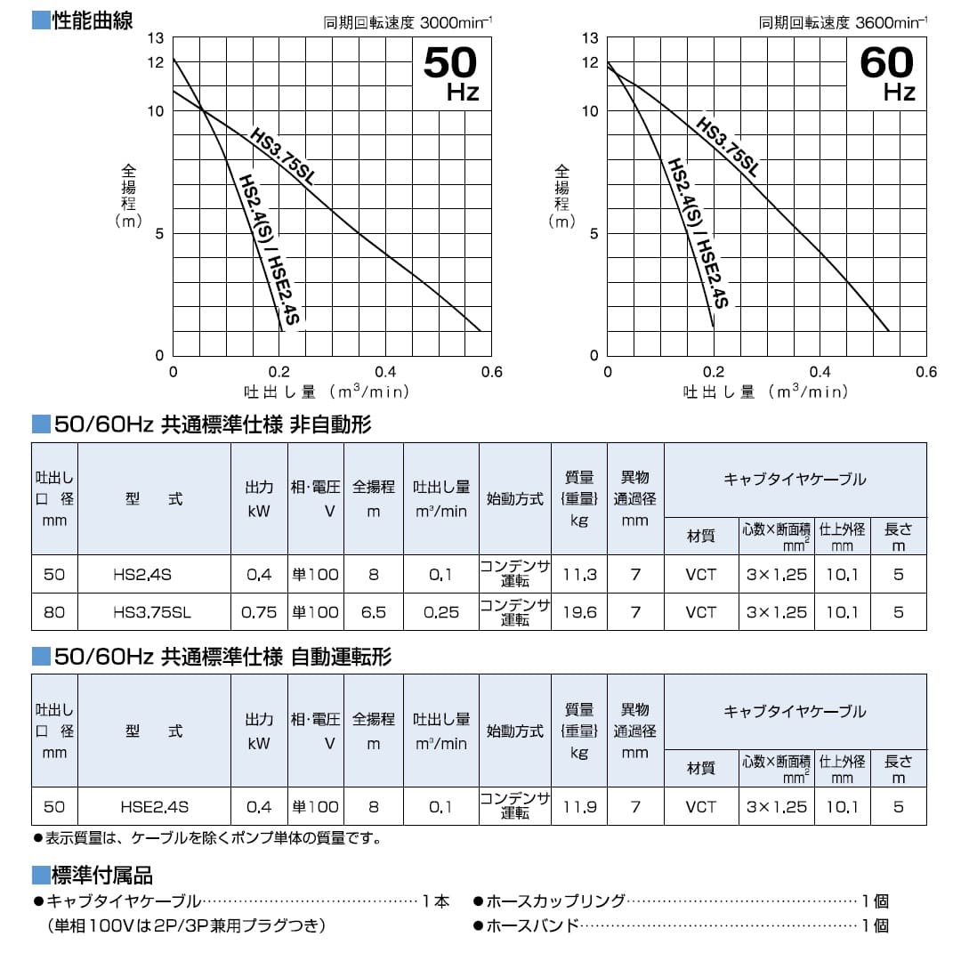 ツルミポンプ 一般工事排水用 水中ハイスピンポンプ HSE2.4S 60Hz仕様 単相100V 0.4kW 口径50mm 横吐出し 電極式 自動運転形 鶴見製作所