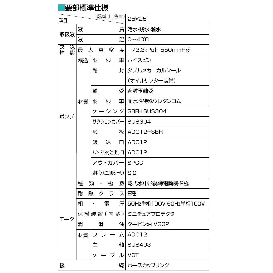 ツルミポンプ 残水吸排水用 スイープポンプ LSP1.4S 50Hz仕様 単相100V 0.48kW 口径25mm 非自動形 鶴見製作所