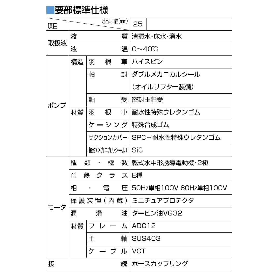 ツルミポンプ 低水位排水用 水中ハイスピンポンプ LSC1.4S 50Hz仕様 単相100V 0.48kW 口径25mm 最低水位1mm 非自動形 鶴見製作所