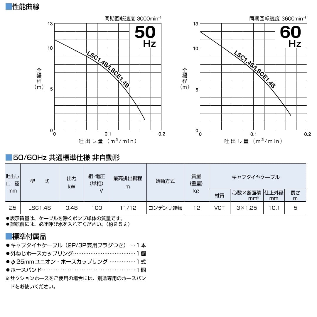 ツルミポンプ 低水位排水用 水中ハイスピンポンプ LSC1.4S 50Hz仕様 単相100V 0.48kW 口径25mm 最低水位1mm 非自動形 鶴見製作所