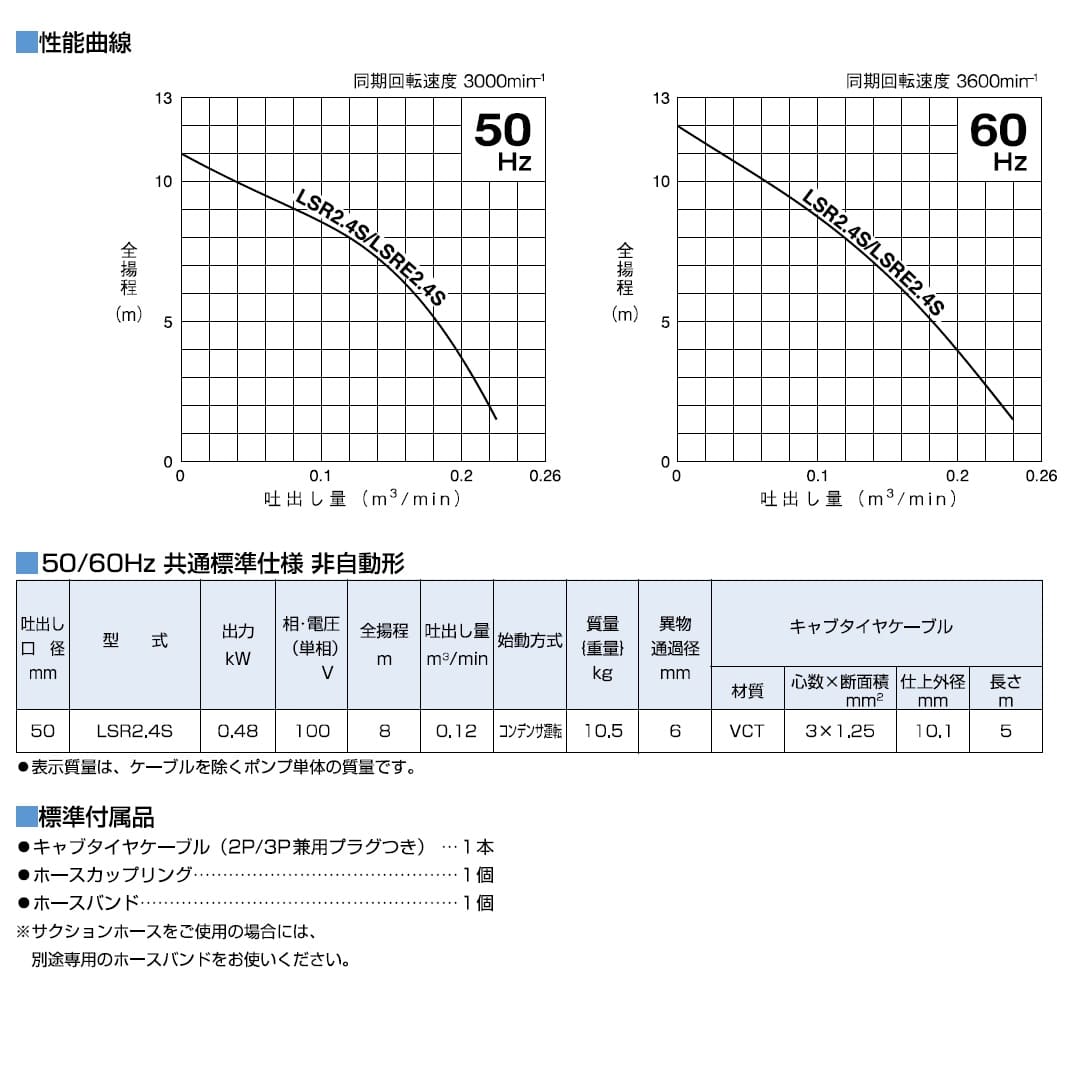 ツルミポンプ 低水位排水用 水中ハイスピンポンプ LSR2.4S 50Hz仕様 単相100V 0.48kW 口径50mm 呼び水不要 非自動形 鶴見製作所