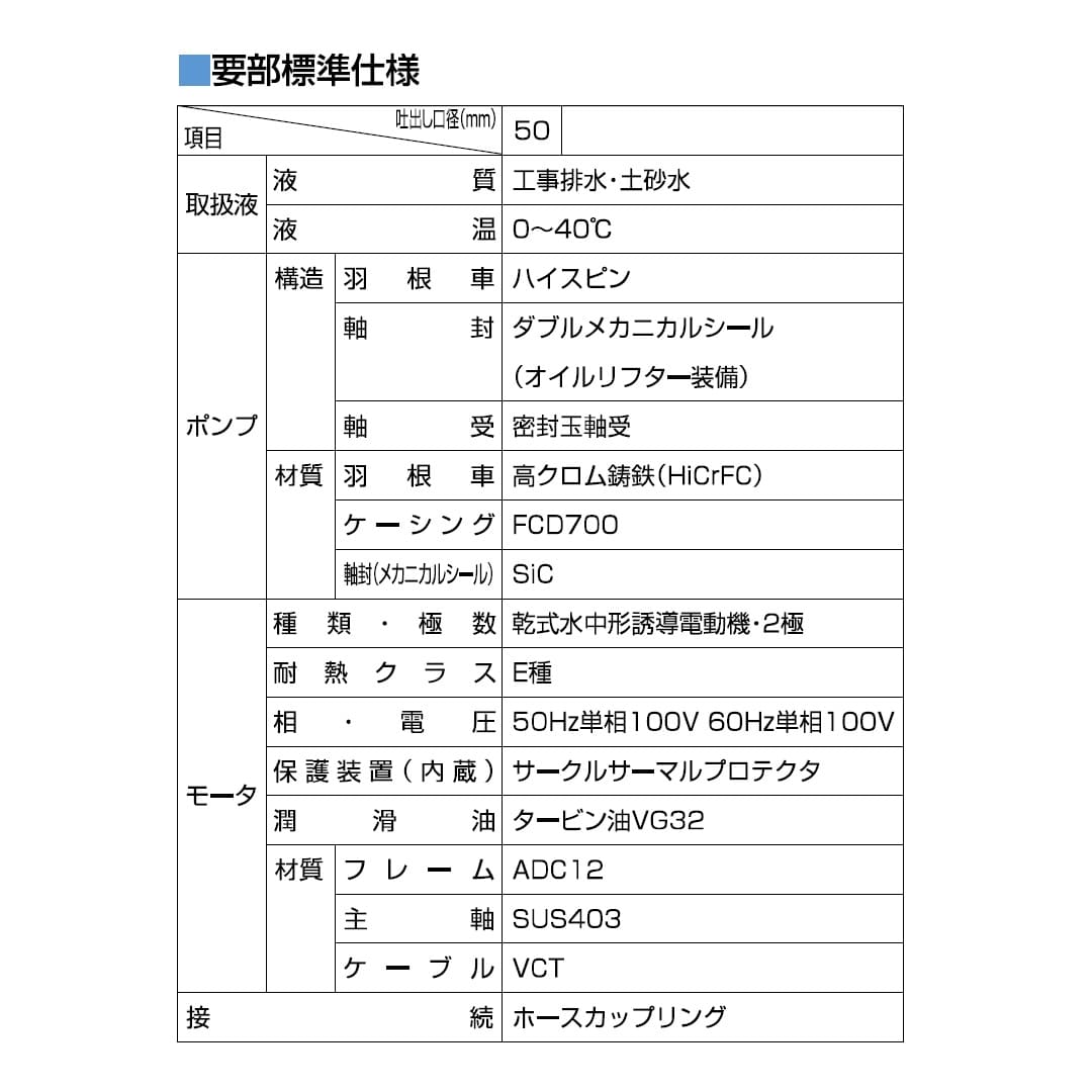 ツルミポンプ 泥水・サンド用 水中泥水ポンプ HSD2.55S 60Hz仕様 単相100V 0.55kW 口径50mm 非自動形 鶴見製作所