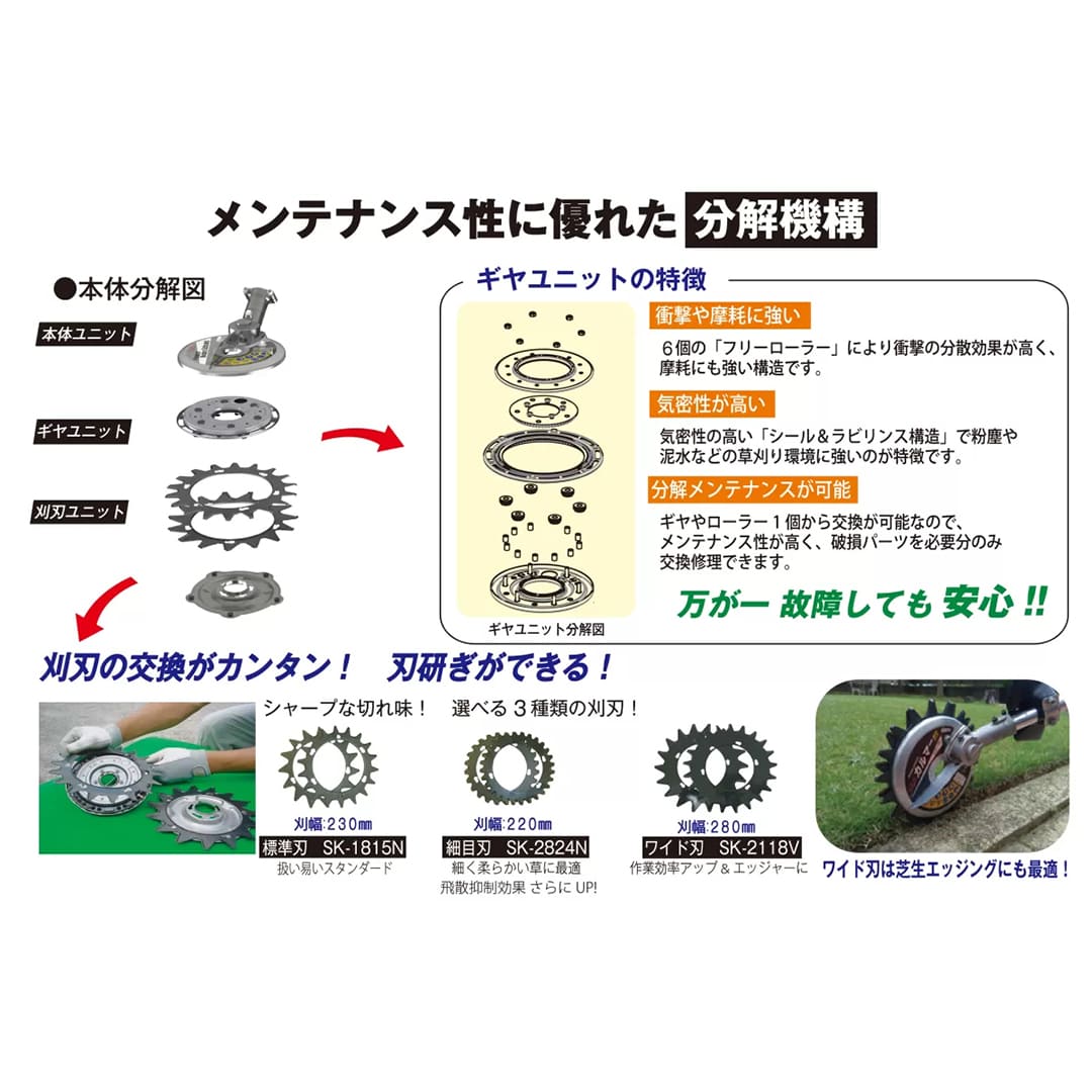スーパーカルマーPRO ASK-V23 標準刃仕様 底板SUS付 刈払機アタッチメント 上下刃逆回転ハサミ刈り アイデック