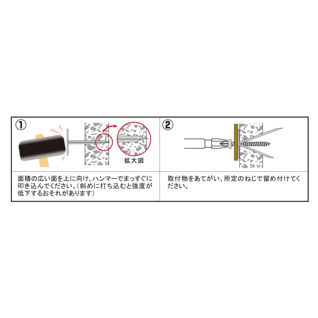 石膏ボードアンカー ボードアンカーV VA00000【セット販売】5P×50個（250本入) 若井産業 WAKAI