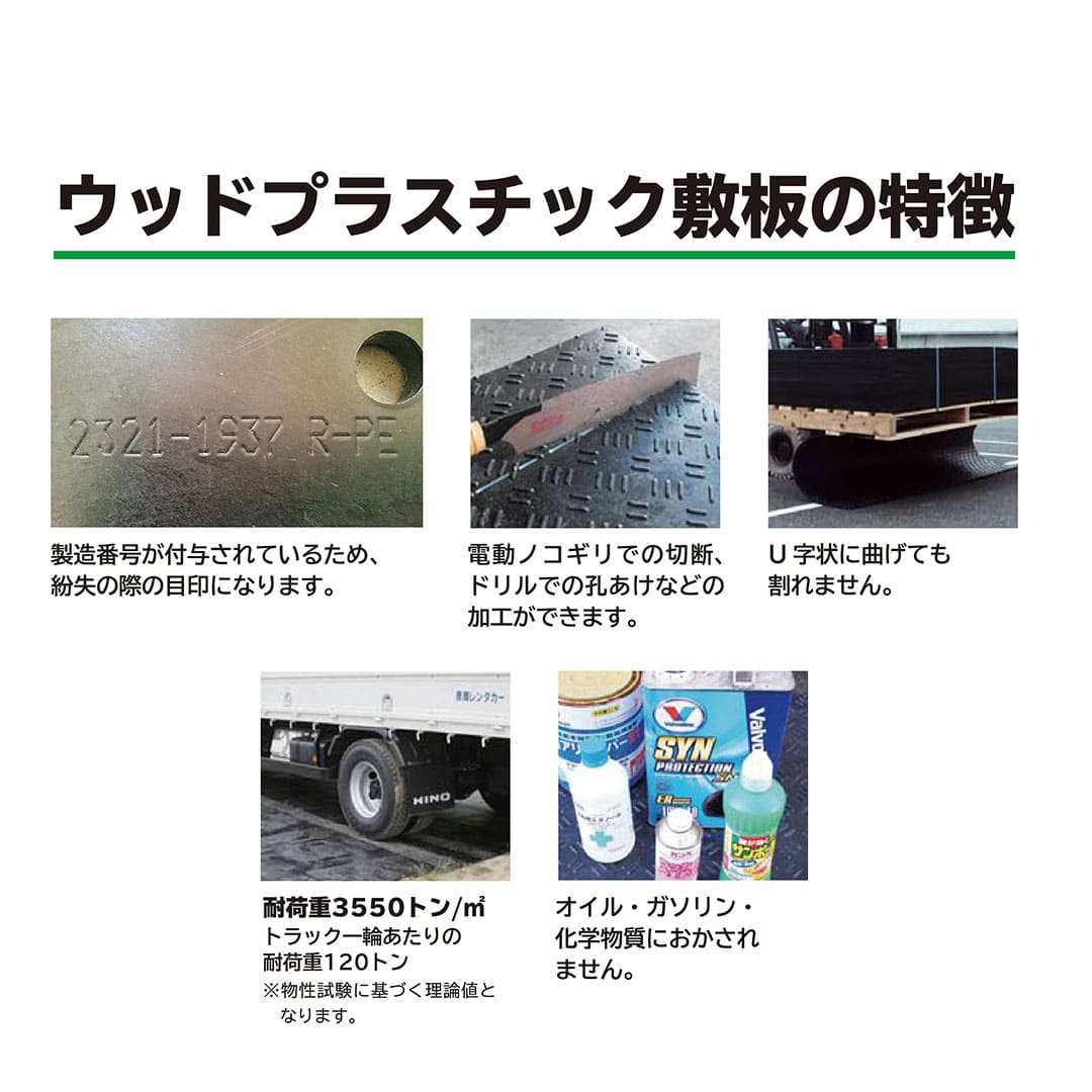 樹脂製敷板 Wボード 両面凸 持手2 厚み20mm(4尺×8尺)黒 Wボード48 養生 ウッドプラスチック(法人限定)