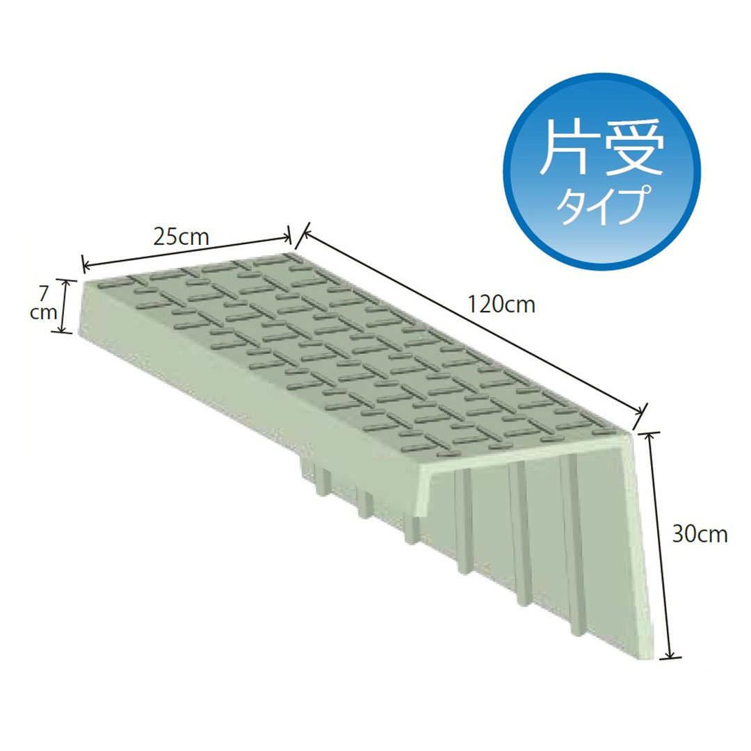 畦畔(あぜ)カバー 片受けタイプ 軽量プラスチック 畔板 あぜ 道保護材 WPT ウッドプラスチック（法人限定）
