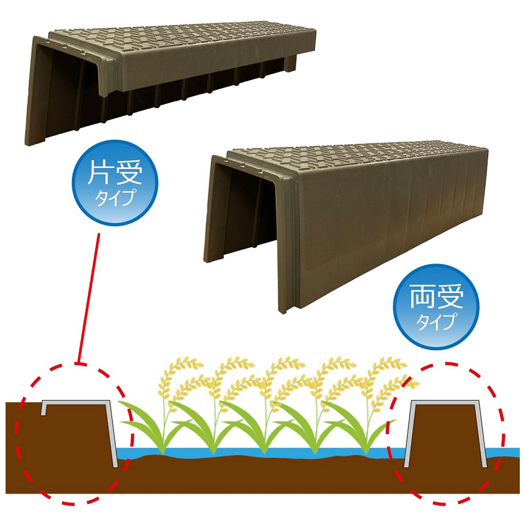 畦畔(あぜ)カバー 片受けタイプ 軽量プラスチック 畔板 あぜ 道保護材 WPT ウッドプラスチック（法人限定）