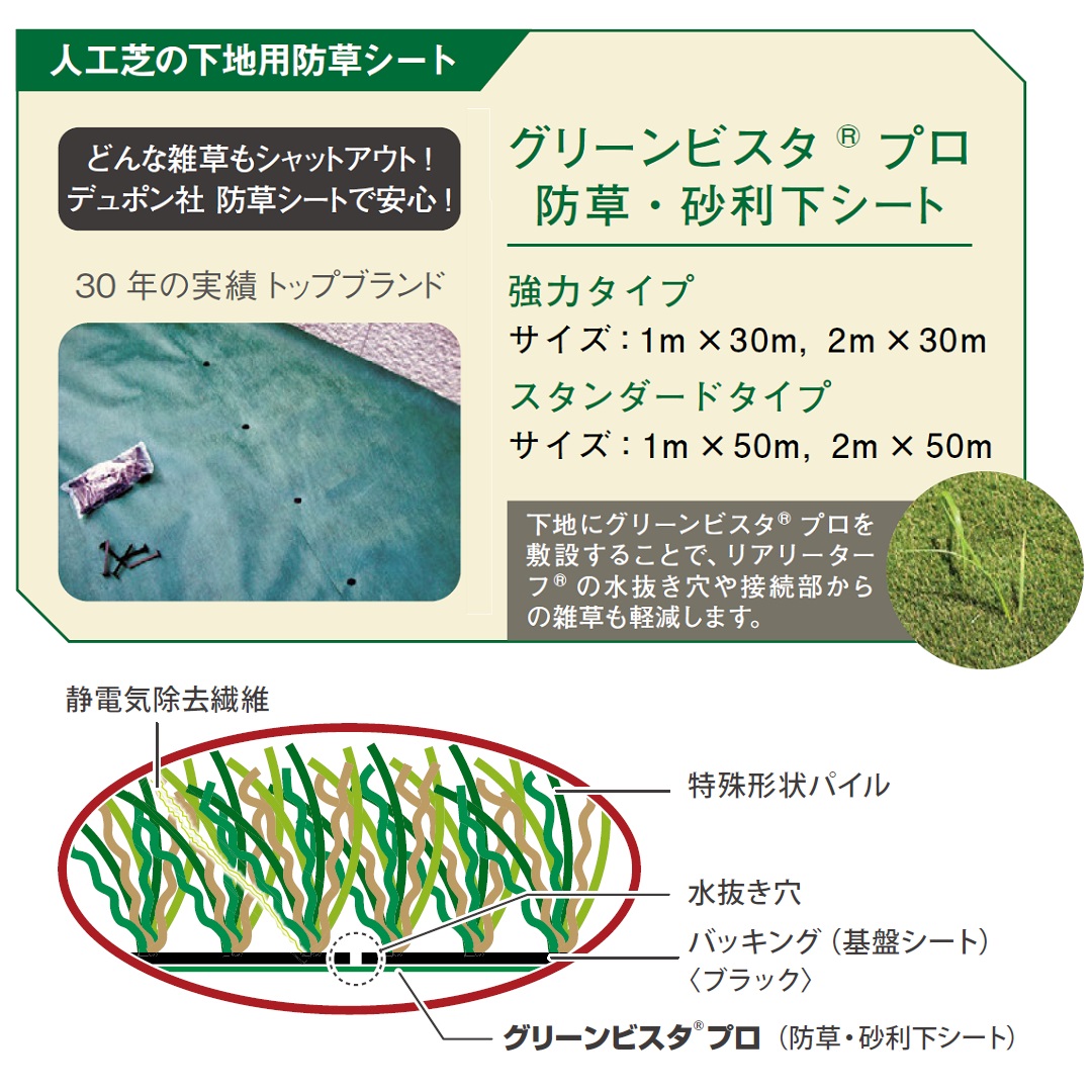 リアリーターフ グリーンフィールド 人工芝