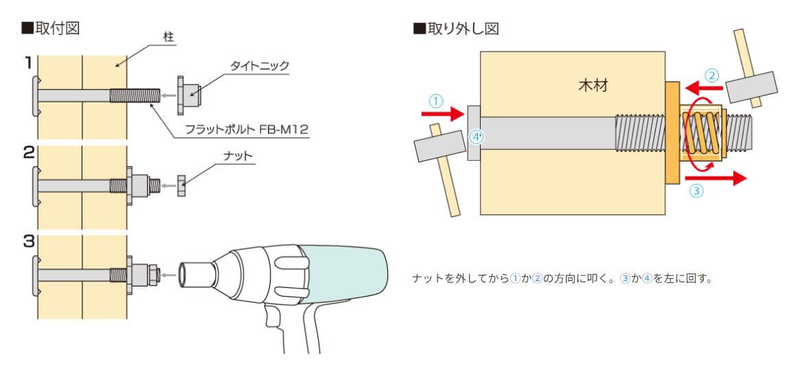 取付図・取り外し図