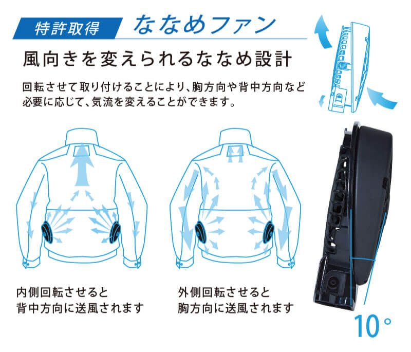 24V ファンセット ななめ RD9410PH