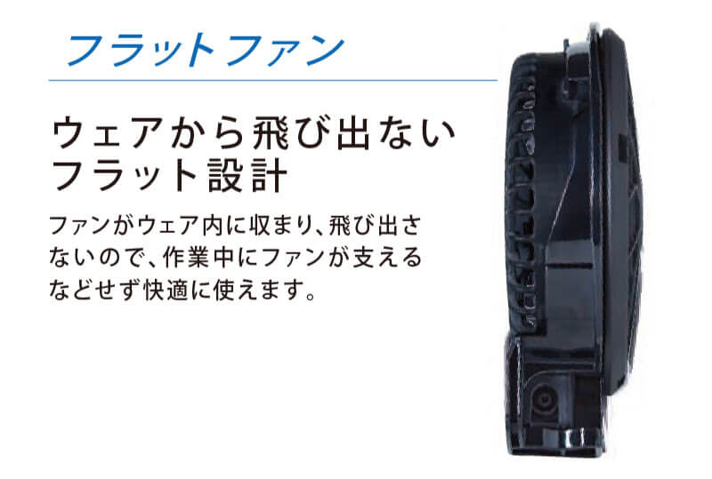 24V フラットファンセット RD9320PH
