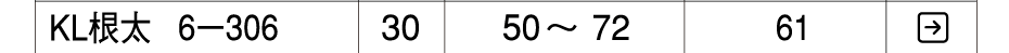 置床乾式二重床 バリアレスフロアー 遮音タイプ システム根太KL6-306 KIRII