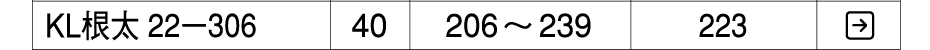 置床乾式二重床 バリアレスフロアー 遮音タイプ システム根太KL22-306 KIRII