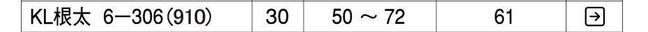 置床乾式二重床 バリアレスフロアー 遮音タイプ システム根太KL6-306(910) KIRII