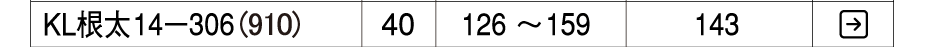 置床乾式二重床 バリアレスフロアー 遮音タイプ システム根太KL14-306(910) KIRII