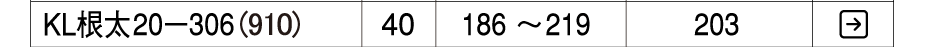 置床乾式二重床 バリアレスフロアー 遮音タイプ システム根太KL20-306(910) KIRII