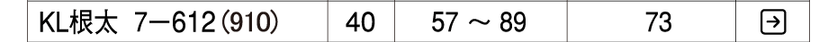置床乾式二重床 バリアレスフロアー 遮音タイプ システム根太KL7-612(910) KIRII